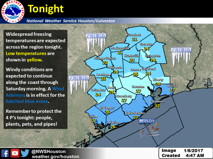 TTR Weather Update including information for Colorado, Jackson, and