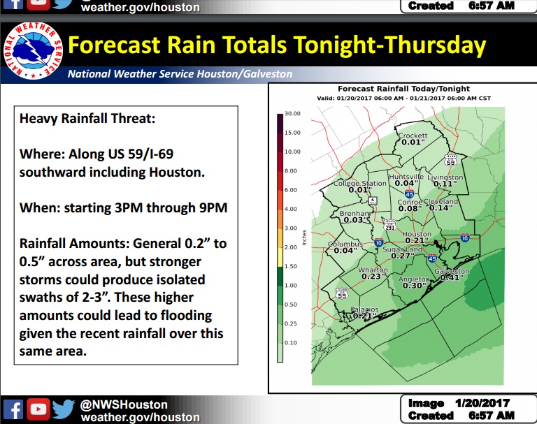 TTR Weather Update from NWS Houston Galveston, Includes information for