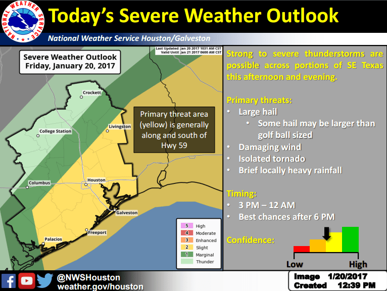 TTR WEATHER UPDATE from NWS Houston/Galveston including information for