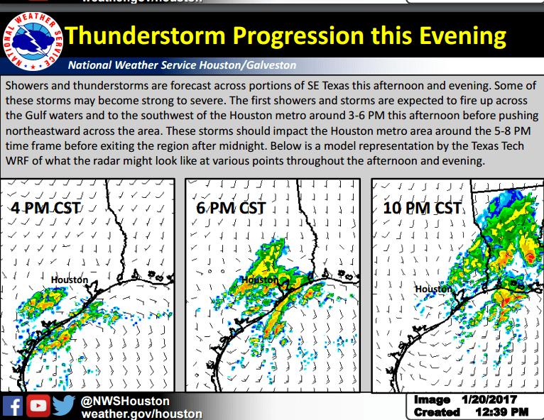 TTR WEATHER UPDATE from NWS Houston/Galveston including information for