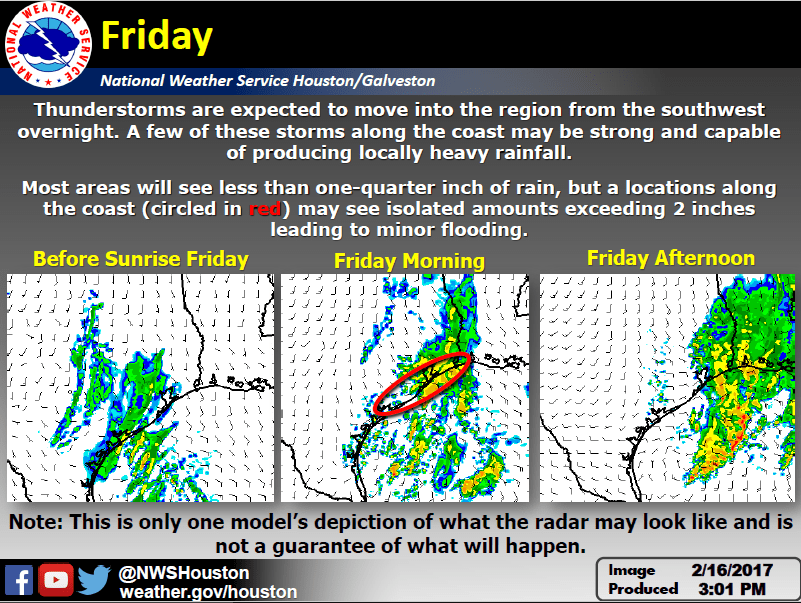 TTR Weather Update for Colorado, Jackson, and Wharton Counties from NWS