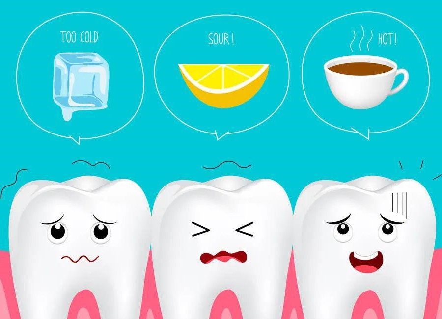 Teeth Sensitivity After Teeth Whitening and Its Solution. EKONGSMILE