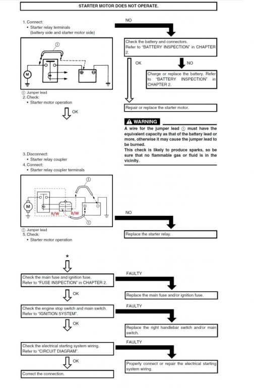 Starter relay part ? TY4stroke Snowmobile Forum Yamaha 4 Stroke