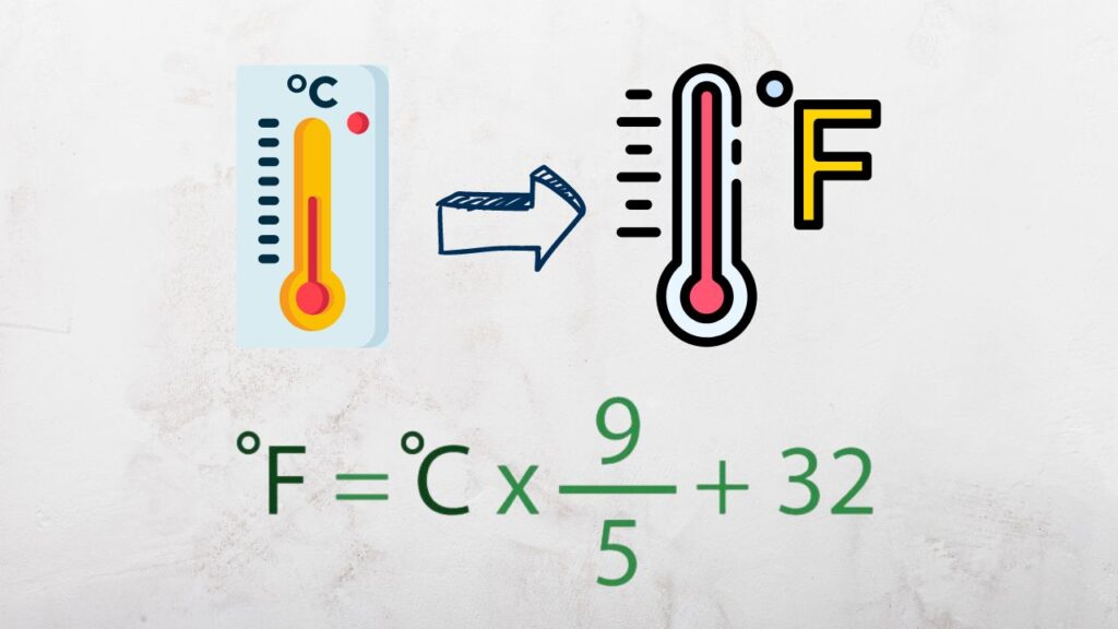 How to Convert Celsius to Fahrenheit A StepbyStep Guide
