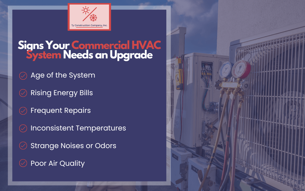 Signs Your Commercial HVAC System Needs an Upgrade TY Construction
