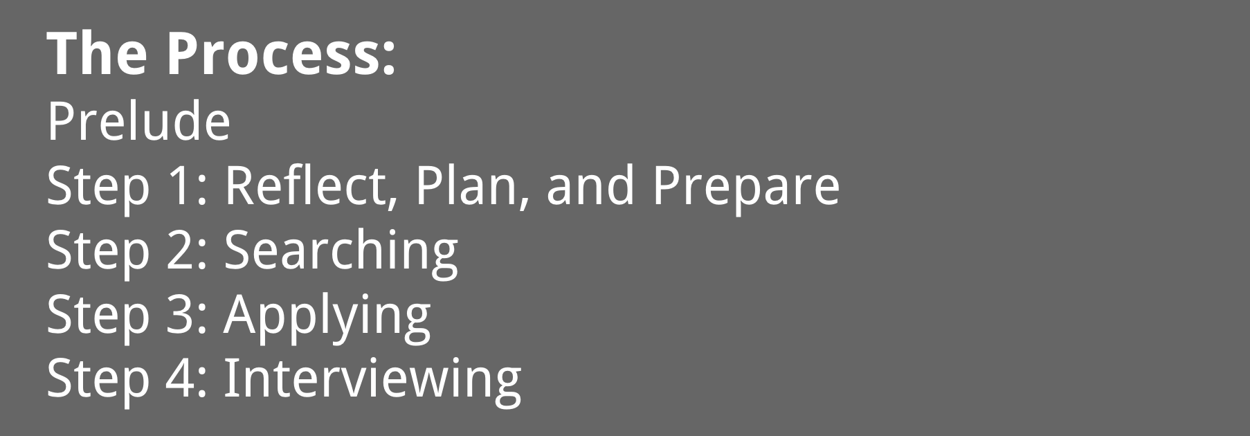 Senior Year to the Start of Your Career Getting Your First Job in the