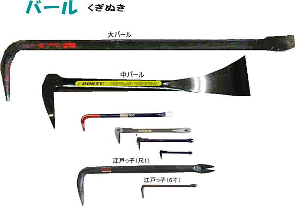 3種のテコ(第1のテコ、第2のテコ、第3のテコの違いを説明) - 陸上競技の理論と実践～Sprint & Conditioning～ バール種類、釘抜き、江戸っ子、金梃子棒、テコ
