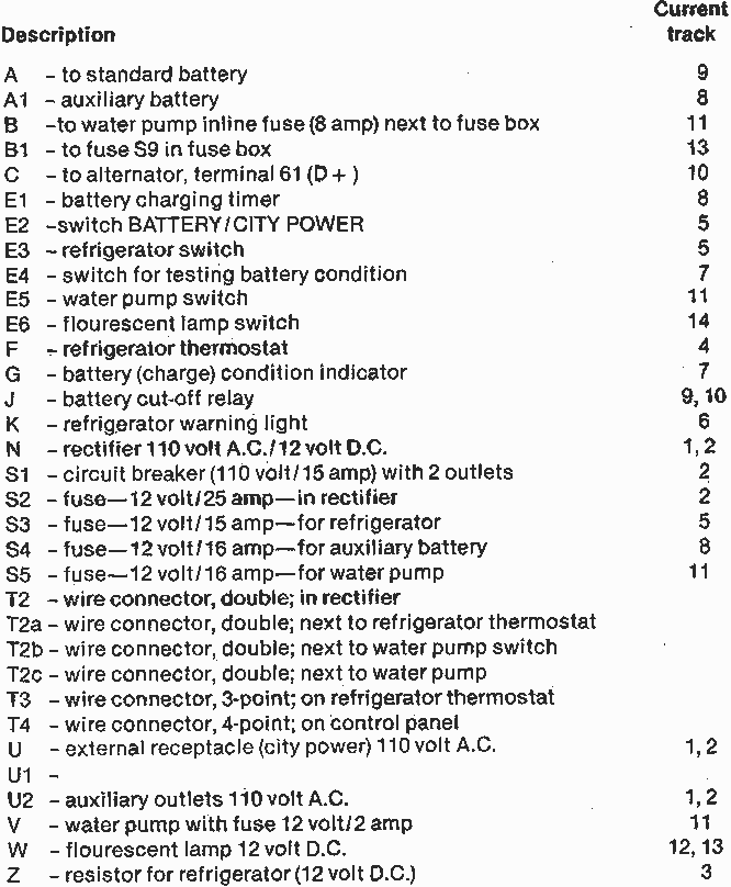 [DIAGRAM] Vw Crafter Fuse Box Diagram - MYDIAGRAM.ONLINE