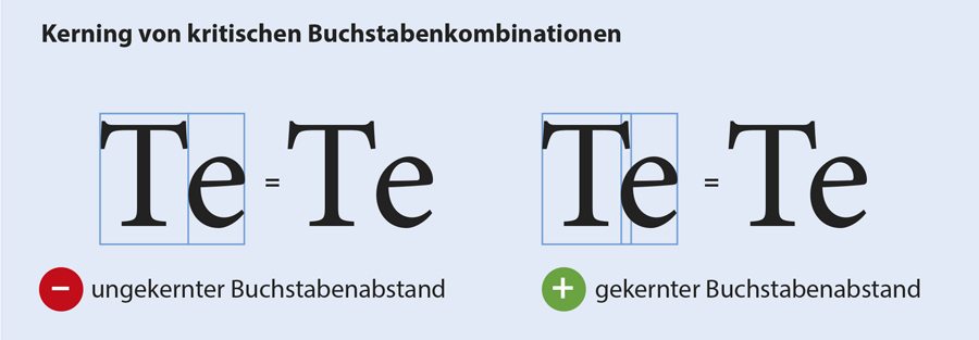 Bitte Abstand halten Wort und Zeichenabstände in Typografie und