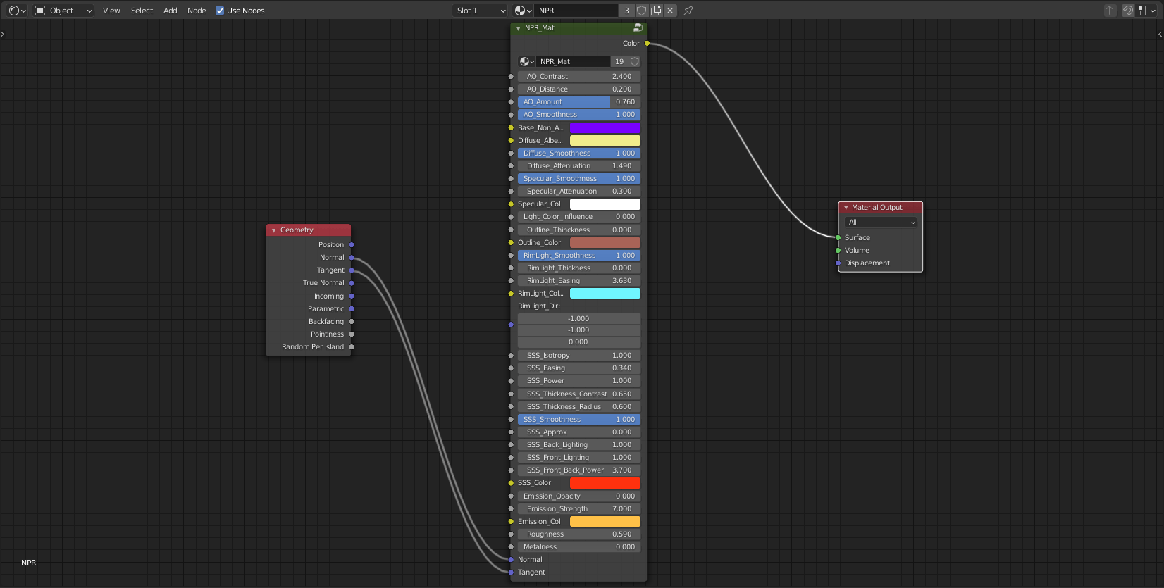 Making a NPR Shader in Blender Maxime Garcia