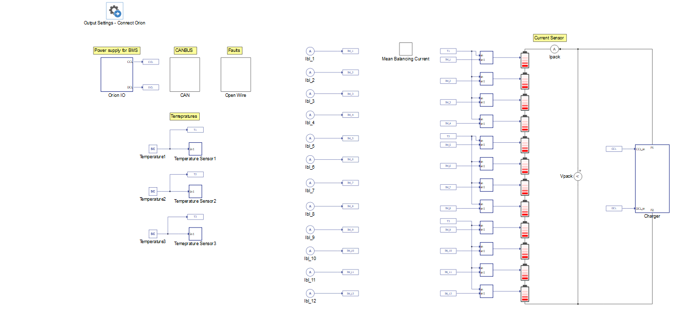 CHIL exampleOrion Jr 2 Battery Management