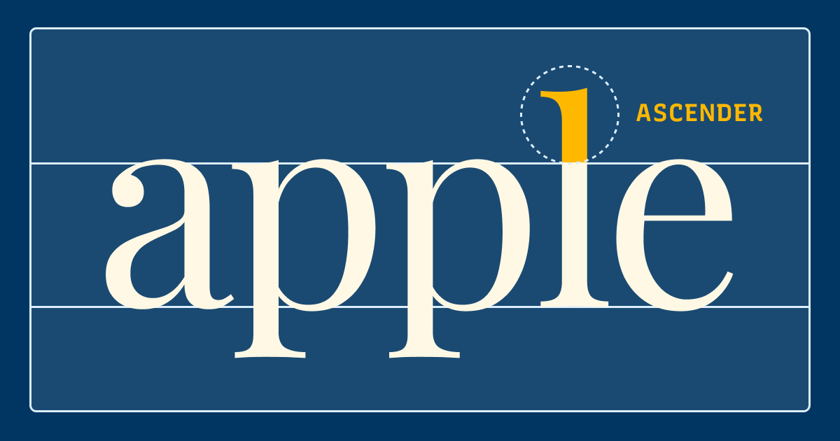 Font Details You Must Know to Improve Your Designs Typogram Blog