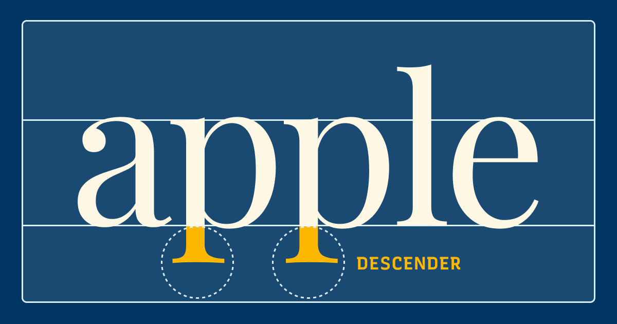 Font Details You Must Know to Improve Your Designs Typogram Blog