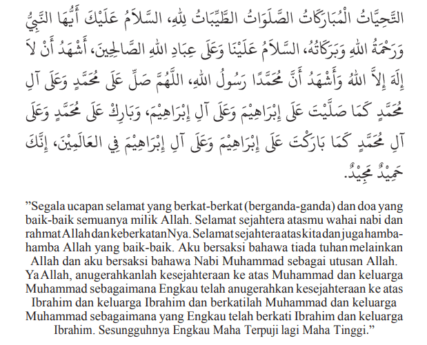 Makna Bacaan Dalam Solat Yang Perlu Kita Tahu