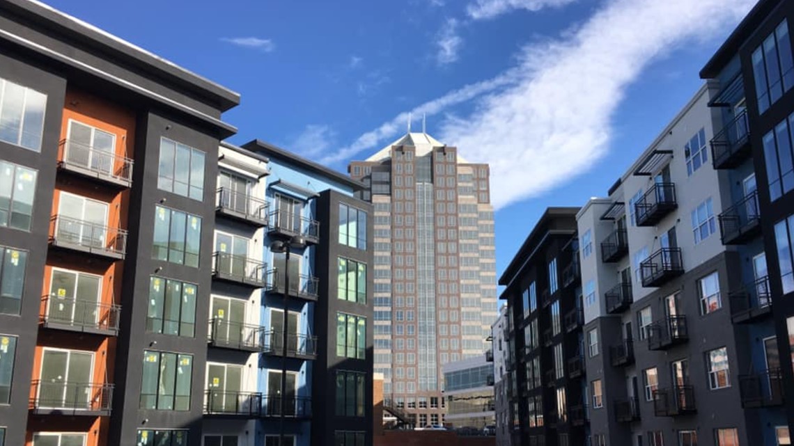 Are Durham and Greensboro pro gentrification? (Charlotte, Raleigh low