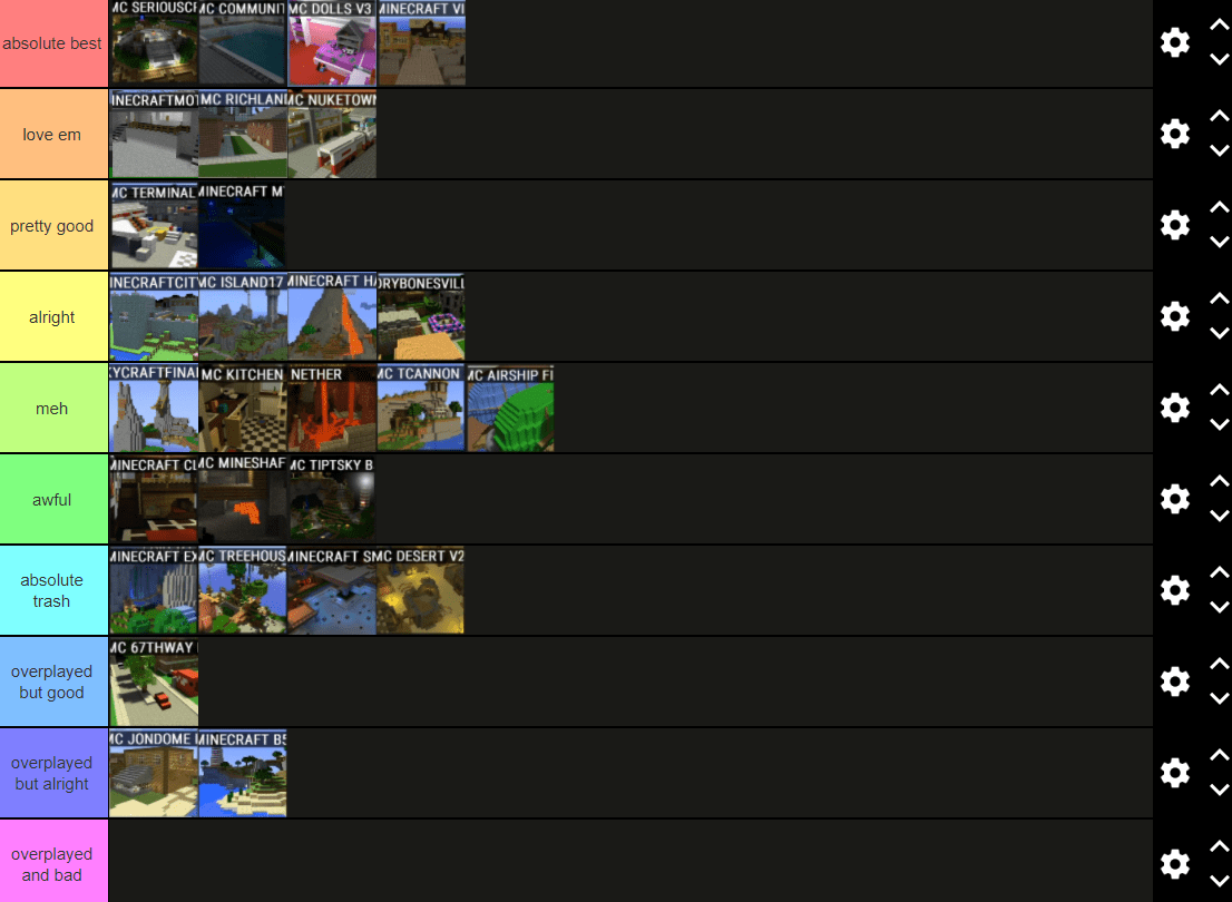 Map Tier List Maker + Your Lists! SGM Community (Serious GMod)