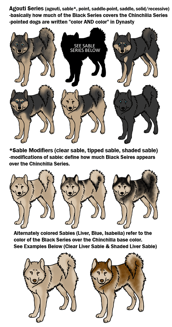 Some Dog Game Dog Breeding Game