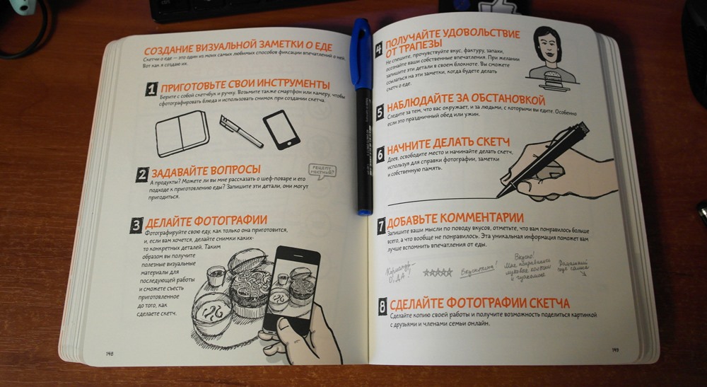 МАЙК РОУДИ ВИЗУАЛЬНЫЕ ЗАМЕТКИ СКАЧАТЬ БЕСПЛАТНО