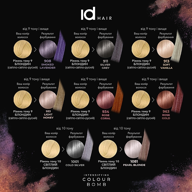 idHair Intensifying Colour Bomb Тонирующий бальзам для волос купить