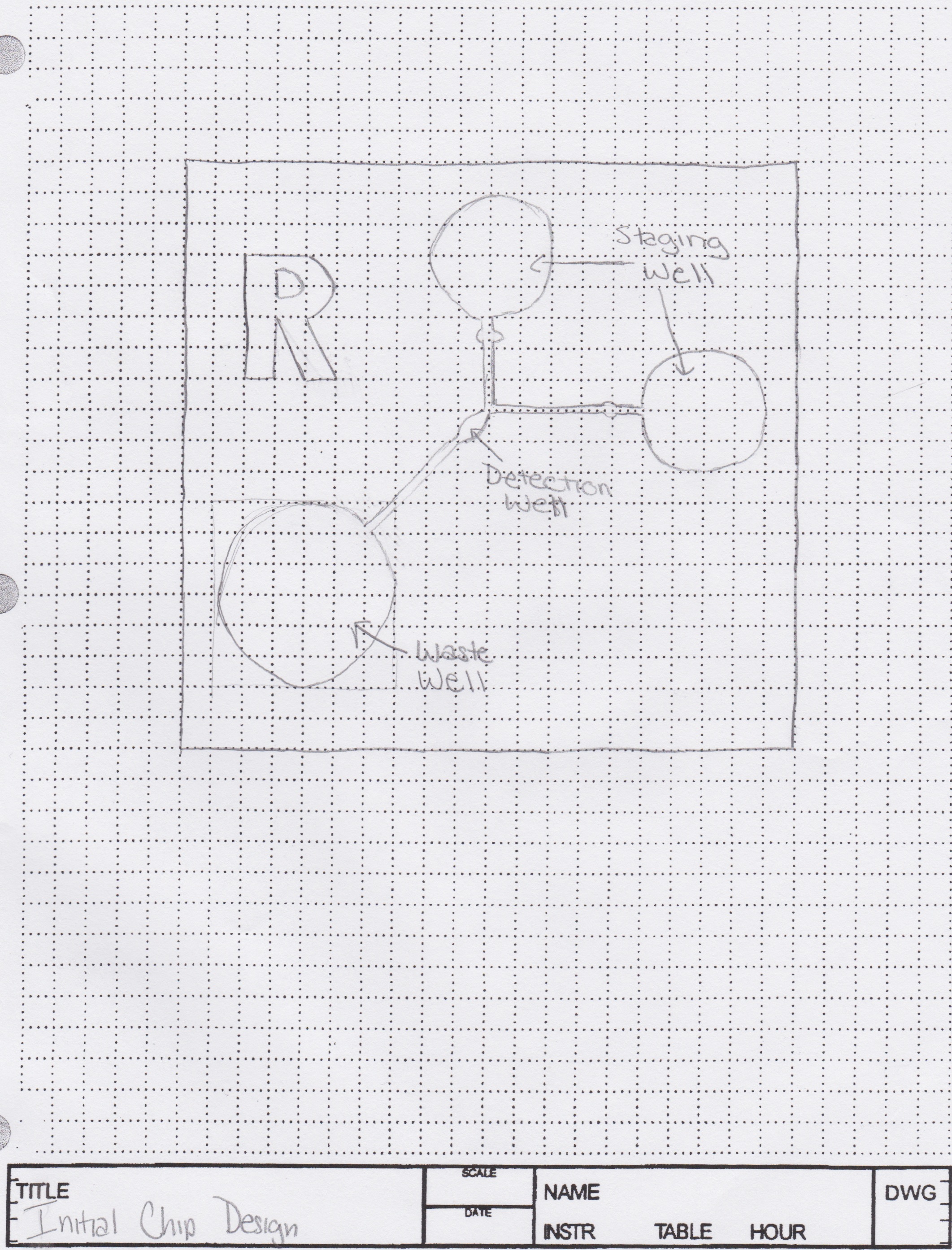 Initial Chip Designs ENGR 1182 Nano Spring 2015 Group R