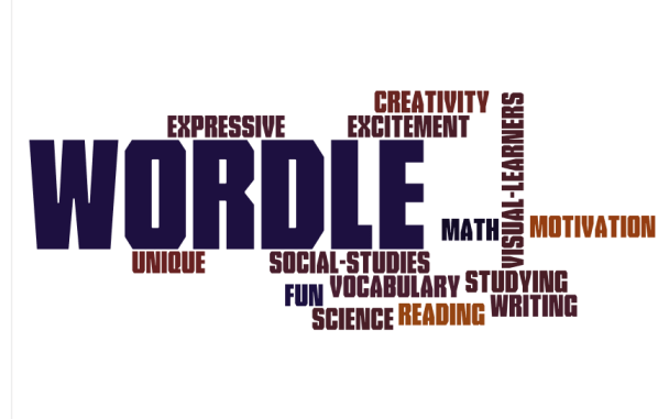 The Wordle Hurdle Mr. Pie's Blog