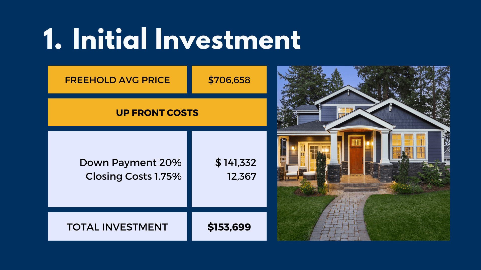 Should I Buy a House or Rent in Ottawa?