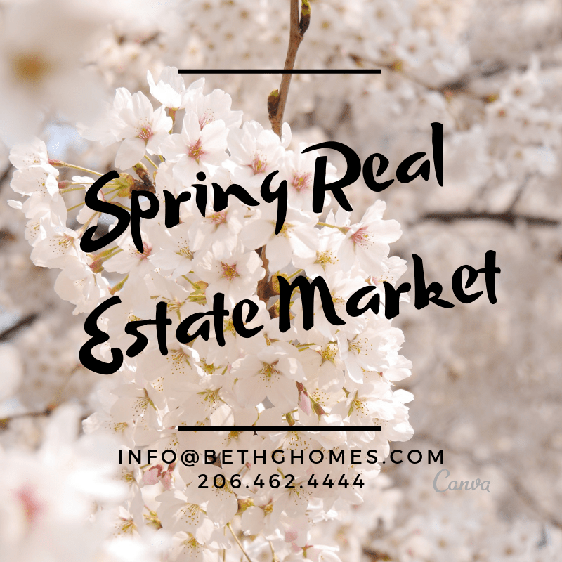 Spring Real Estate Market