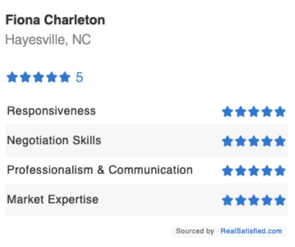 Mountain Real Estate Rick Andrews