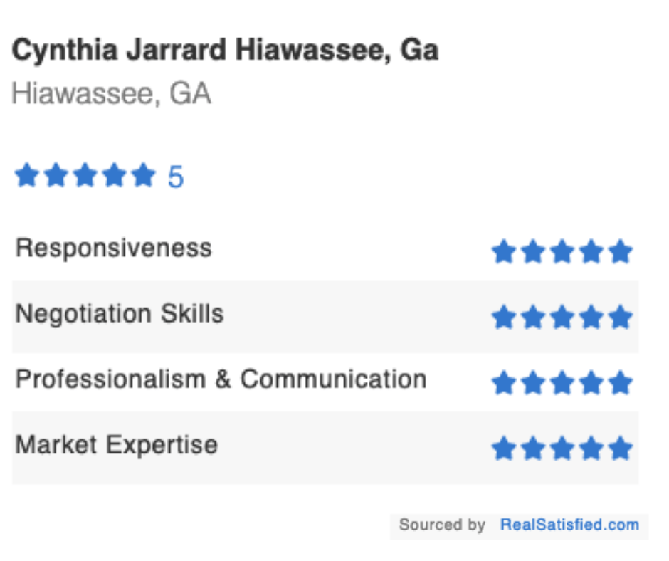 Mountain Real Estate Rick Andrews