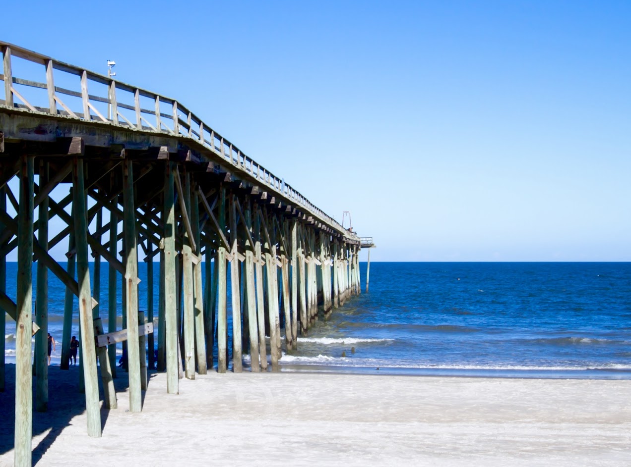 Cape Fear Realty Group Meet The Team