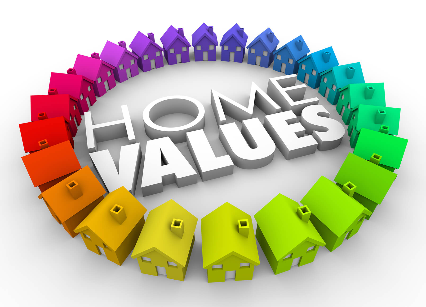 Central Florida Property Valuation