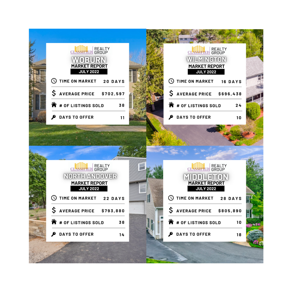 North Of Boston Real Estate Market Reports For July 2022