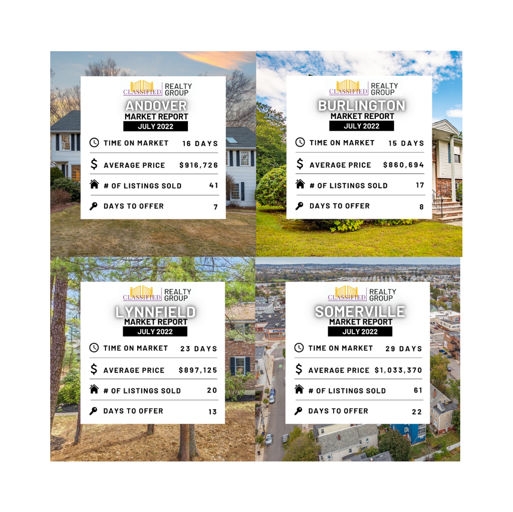 North Of Boston Real Estate Market Reports For July 2022