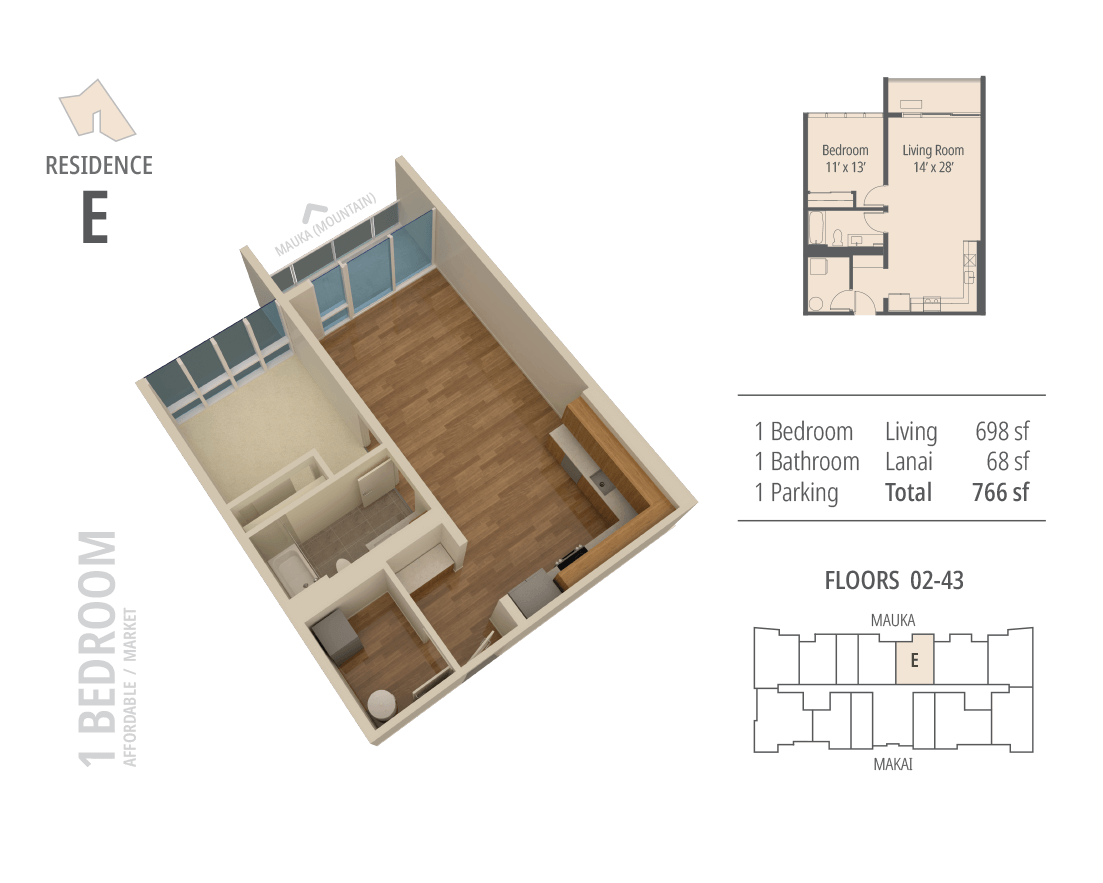 Affordable Housing in Honolulu Explained