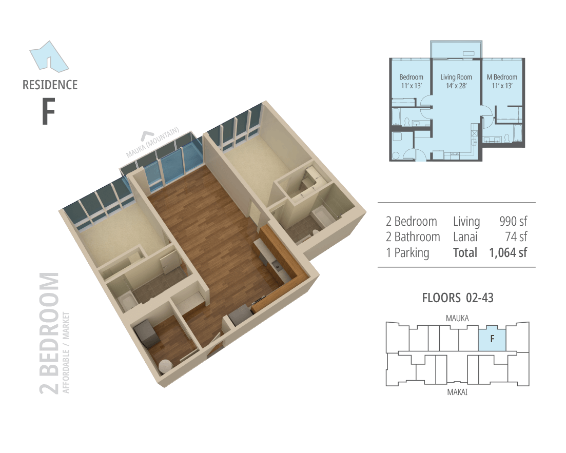 The Central Ala Moana