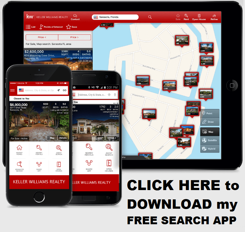 North Texas Real Estate