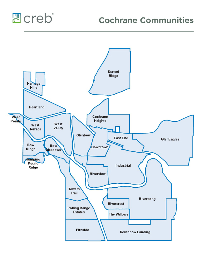 Homes for sale in Cochrane AB 1 source for Cochrane Listings