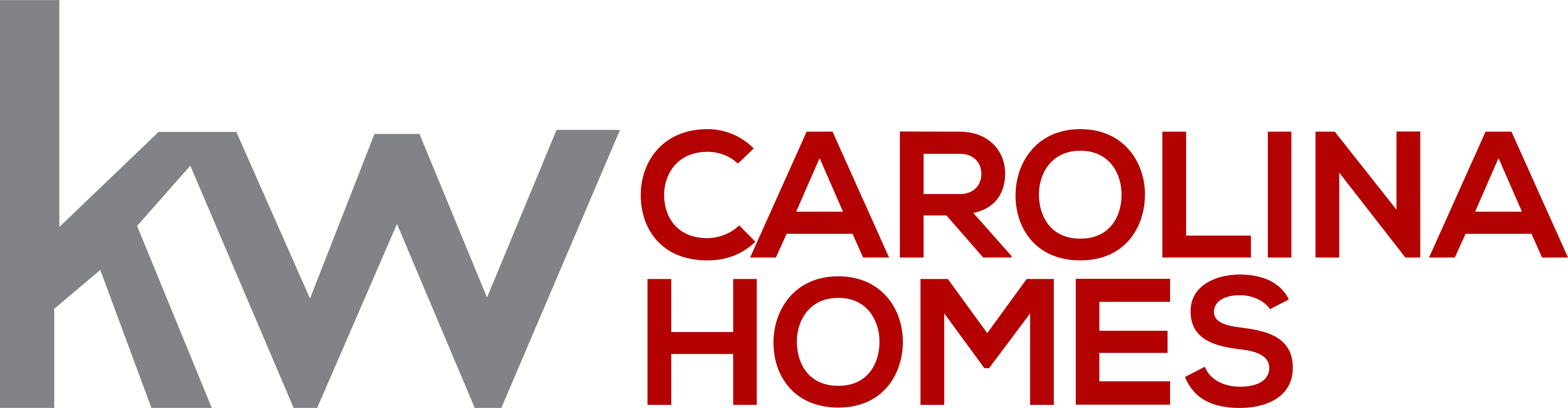 Shadow Lakes Spartanburg Real Estate Homes For Sale in Shadow Lakes