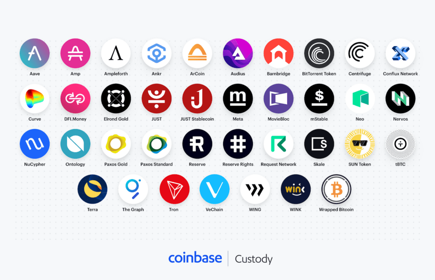 Coinbase Custody Exploring Tron (TRX), VeChain (VET), Wrapped Bitcoin