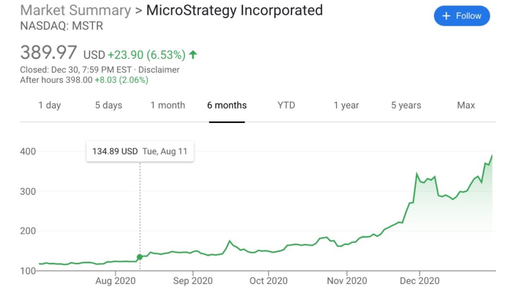 Bitcoin price today, BTC to USD live, marketcap and chart CoinMarket…