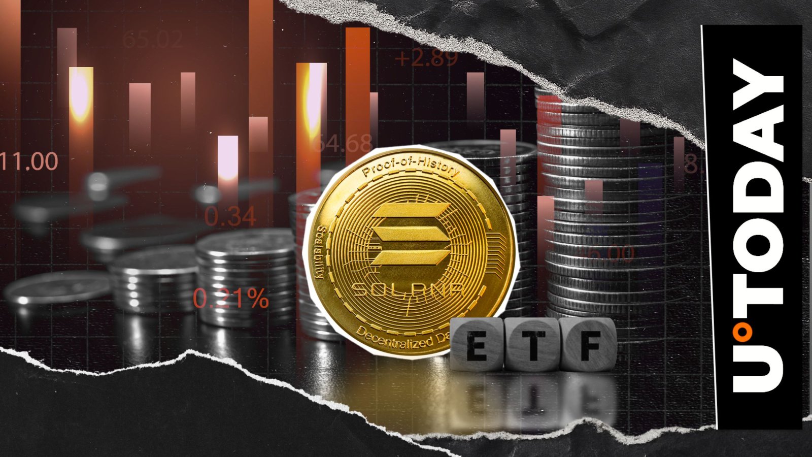 Solana ETF Sees Zero Net Flows for 2 Consecutive Days