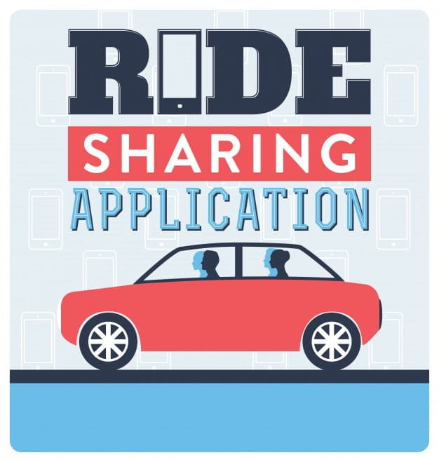 Ride sharing application eps vector UIDownload