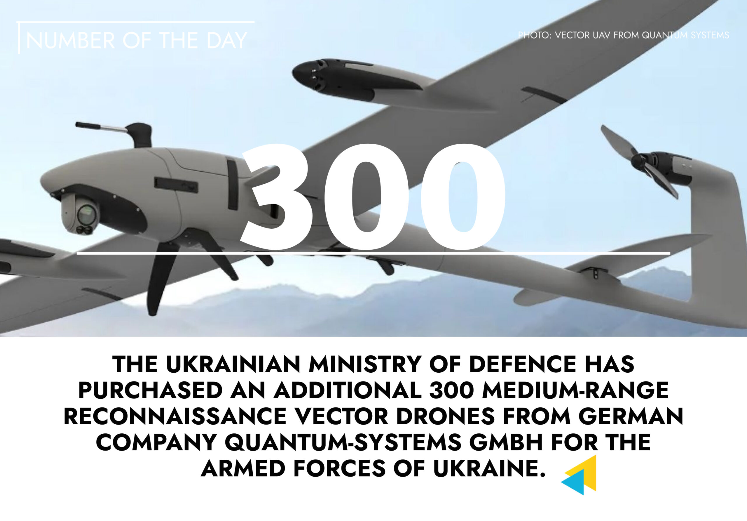 AFU Purchases an Additional 300 MidRange Drones