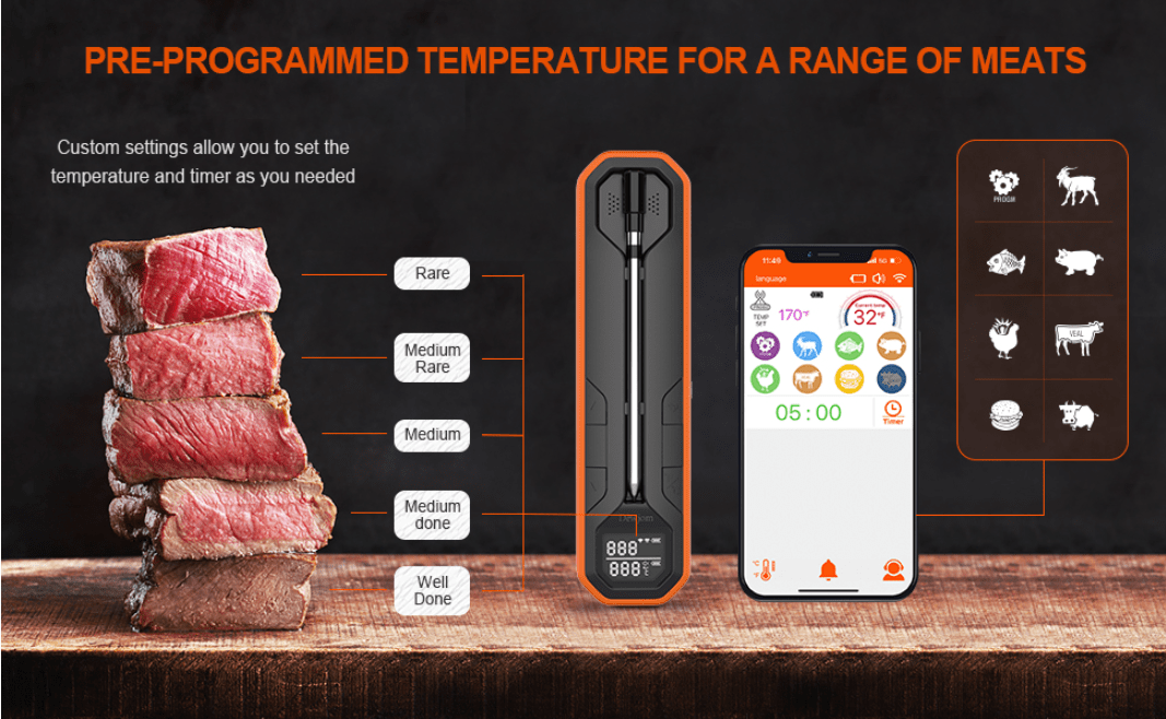 Dewjom Wireless Meat Thermometer, Easy To Use, Effortless Cooking with