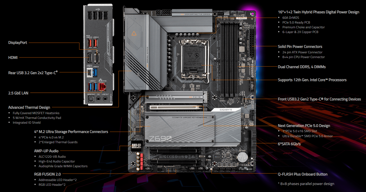 Gigabyte Z690 Gaming X ATX Motherboard (Rev 1.0), LGA1700 Socket, 16+1