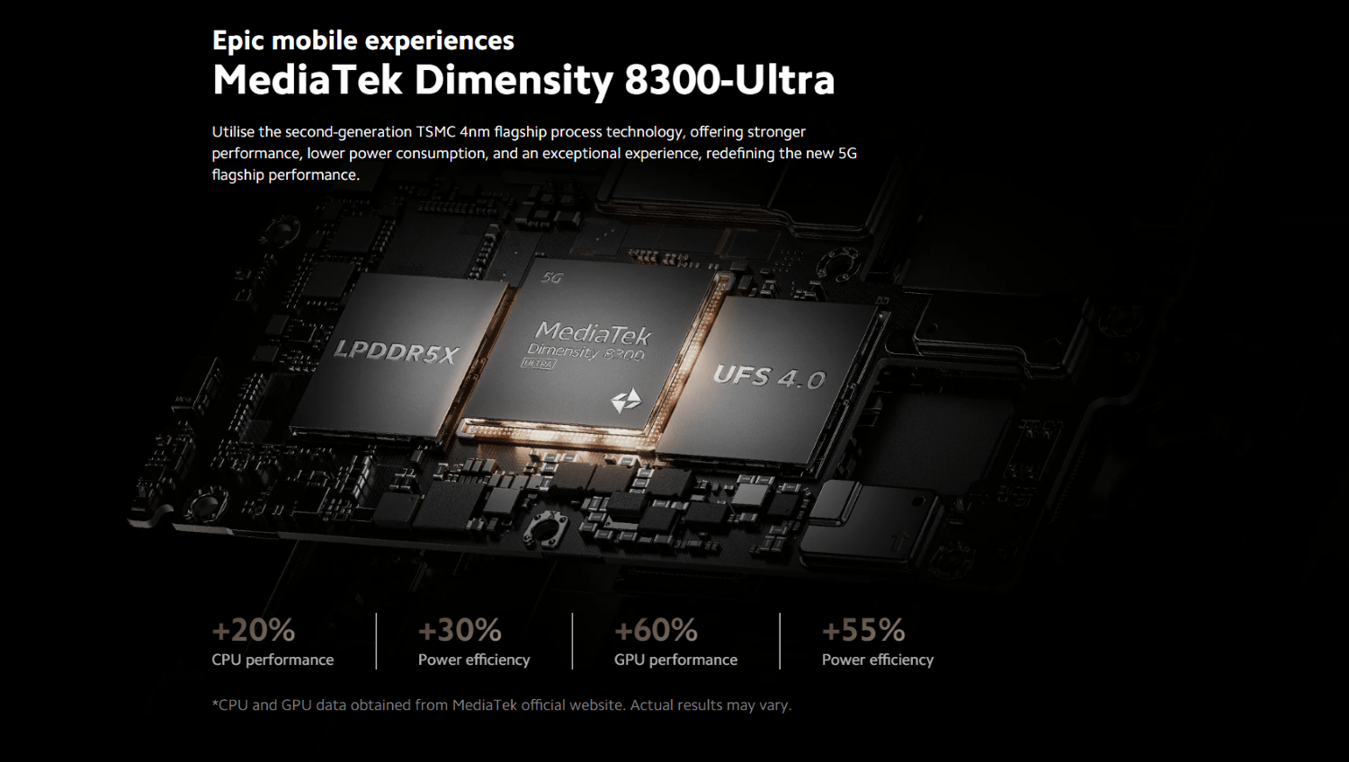 Xiaomi 14T 5G, 6.67" AMOLED 144Hz HDR10+ Display, MediaTek Dimensity