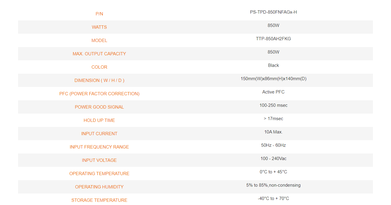 Thermaltake Toughpower GF A3 850W Gold Power Supply, 80 Plus Gold