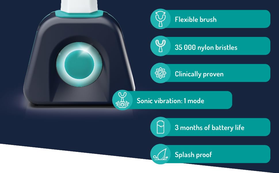 YBrush Electric Toothbrush Ultra Flexible Soft Brush, Innovative