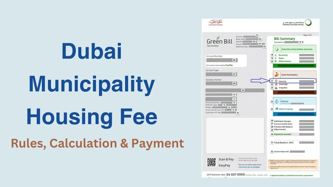 Dubai Municipality Housing Fee Rules, Calculation & Payment UAEQuest.ae