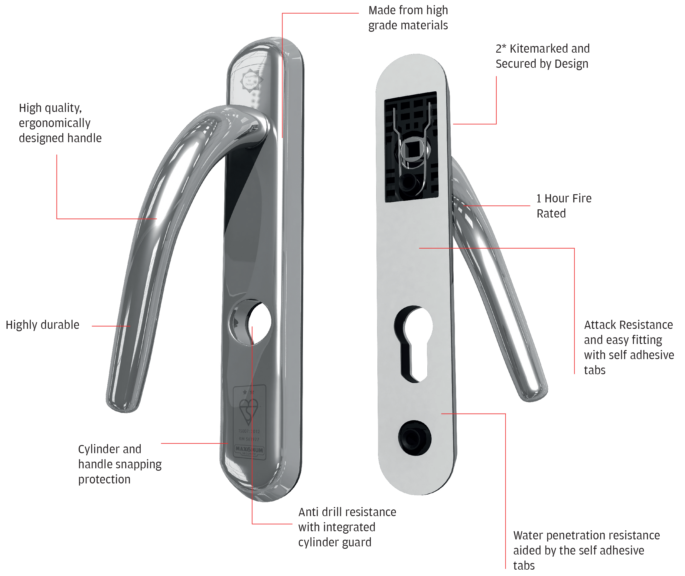 UAP Short 219mm Backplate High Security Door Handle Stainless Steel